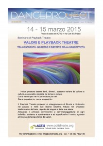 Valori PlayBACKTHEATRE